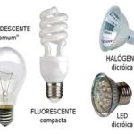 Tipos-de-lâmpadas-residenciais